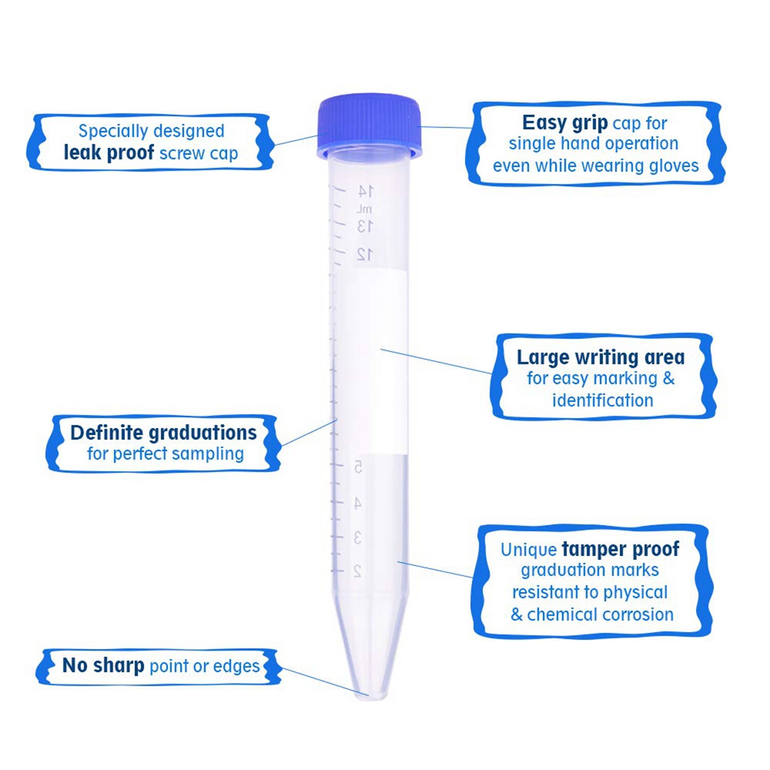 5000pcs 15mL EO Sterile Conical Centrifuge Tubes Plastic Screw Caps Mark Area US