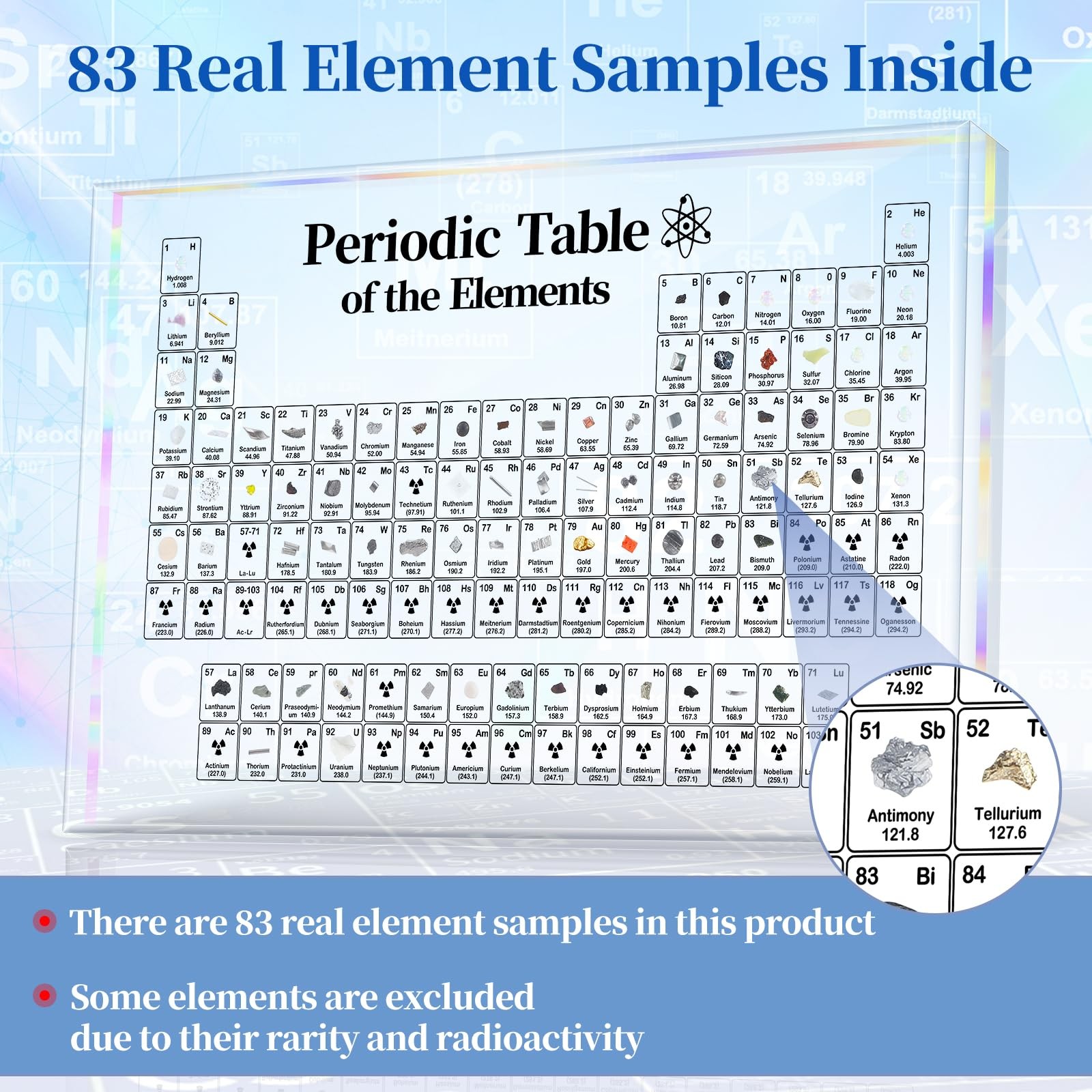 “Large Acrylic Periodic Table with Real Elements & LED Lights – Educational