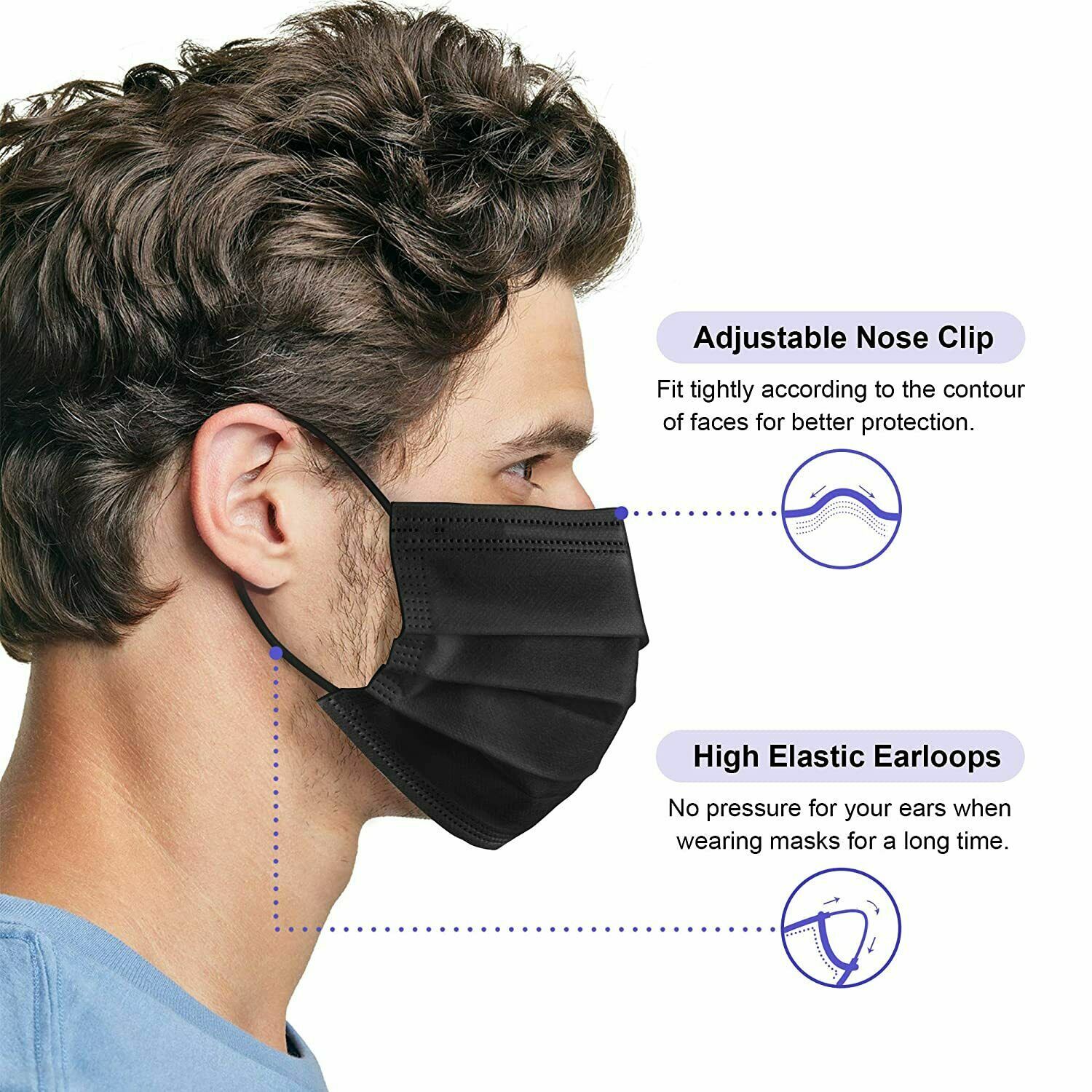 50 PCS Black Face Mask Mouth & Nose Protector Respirator Disposable Masks Black