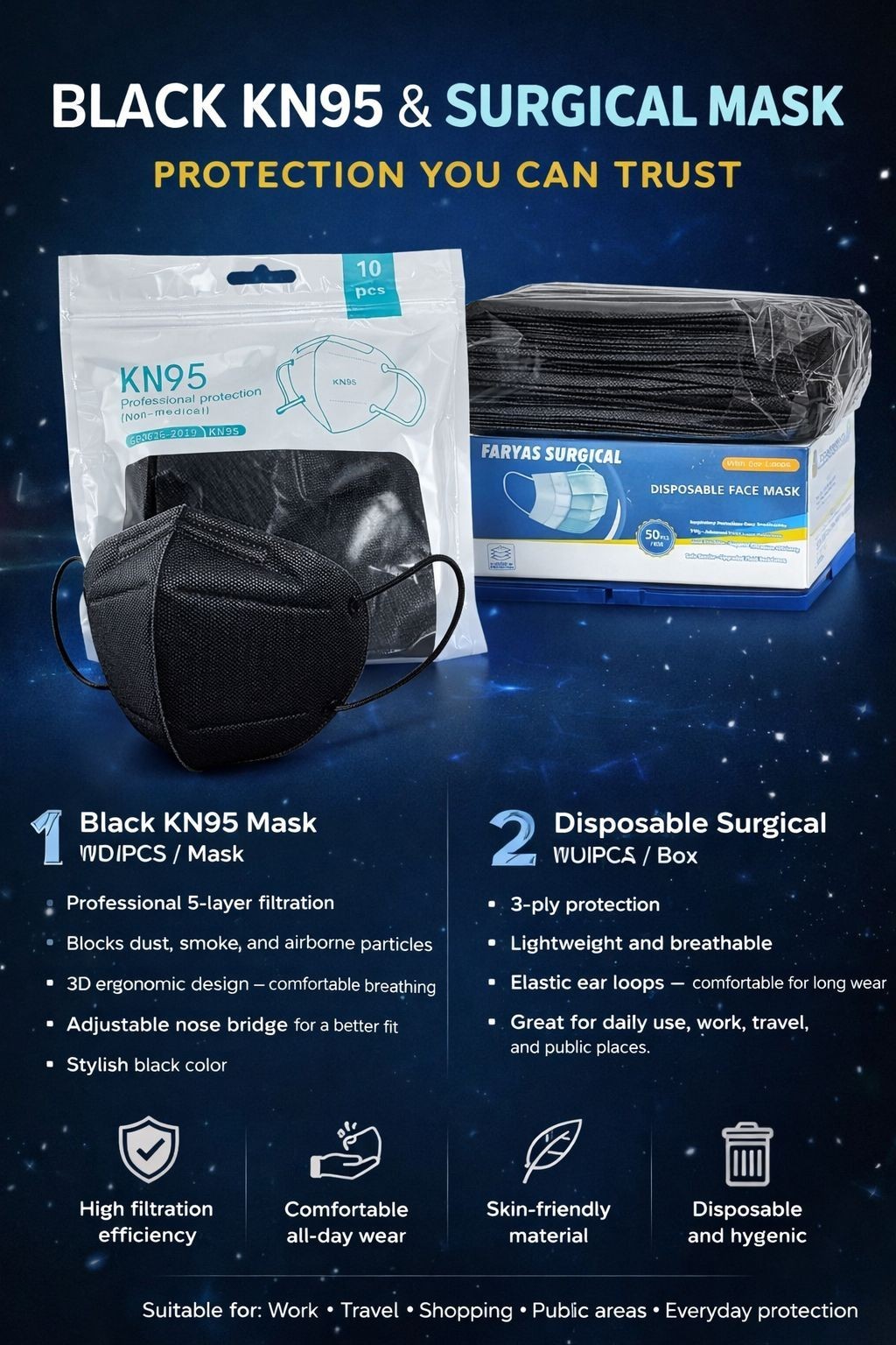 KN95 Face Mask Black 5 Layer Disposable Breathable Protective 10/50/100 Pack