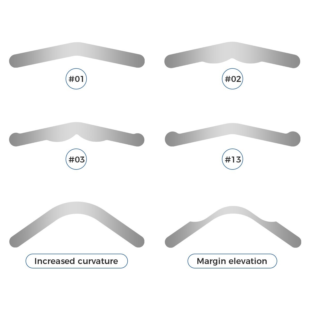Dental Matrix Bands Tofflemire Large Increased curvature Margin Elevation 0.04mm