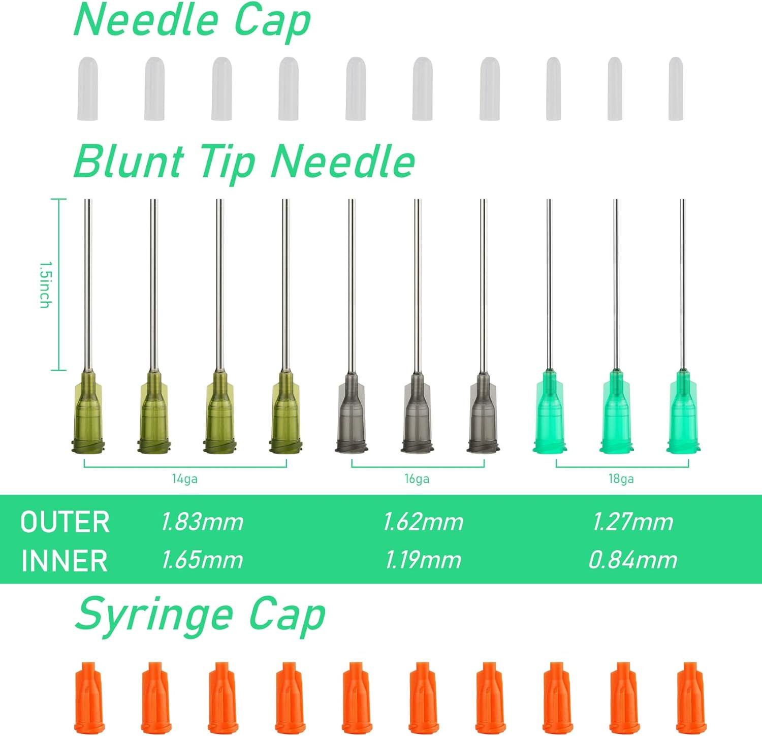 10ml Glue Applicator Syringe with 14G/16G/18G Blunt Tips – For Ink, Epoxy, Craft