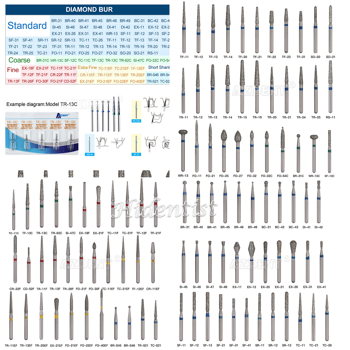 5pcs/Pack Dental DIA-BURS Air Turbine Cone Diamond Burs for High Speed Handpiece