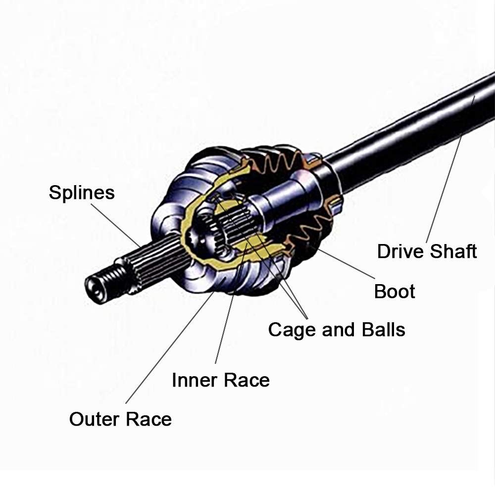 CV Axle Drive Shaft Rear Right 2003-2008 Yamaha Grizzly 660 5KM-2530T-13-00