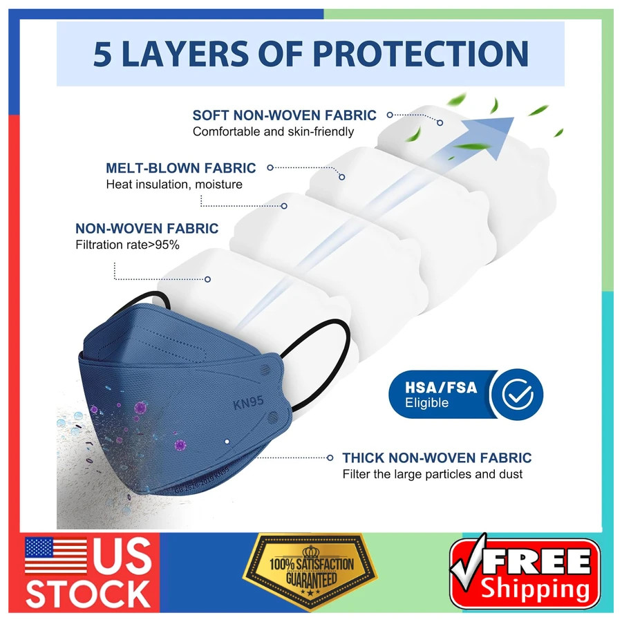 KN95 Face Masks Disposable 5 Layer Protective Respirator 50 Pack Individually…