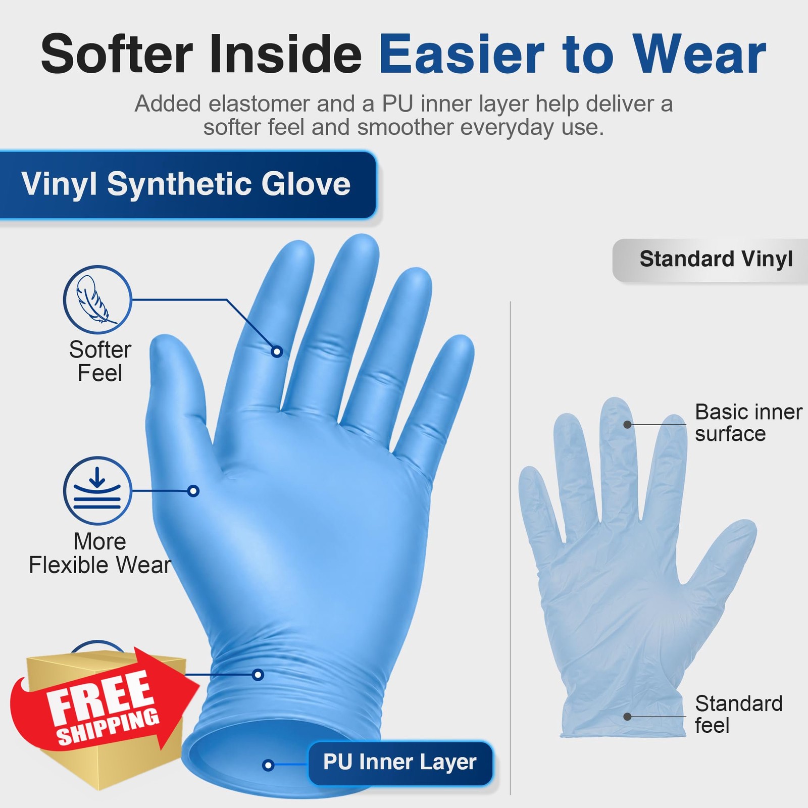 Schneider Blue Exam Gloves Medium 1000
