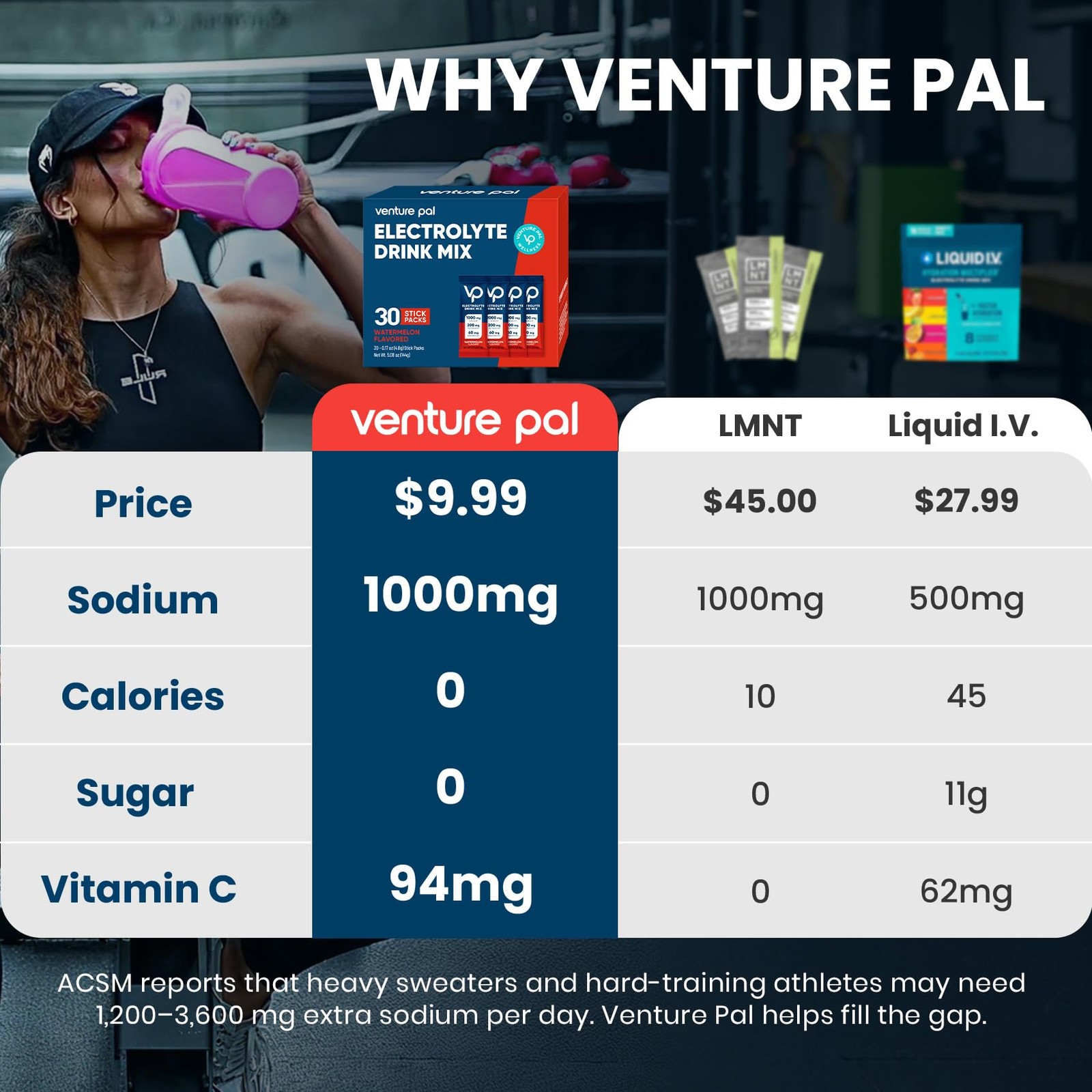 Venture Pal High Sodium Sugar-Free 6 Ounce (Pack of 30), V4-watermelon Salt