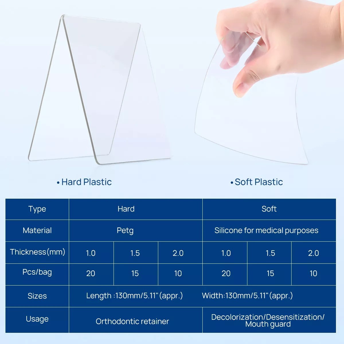 Dental Vacuum Forming Thermoforming Material Splint Sheets Retainer Hard Square