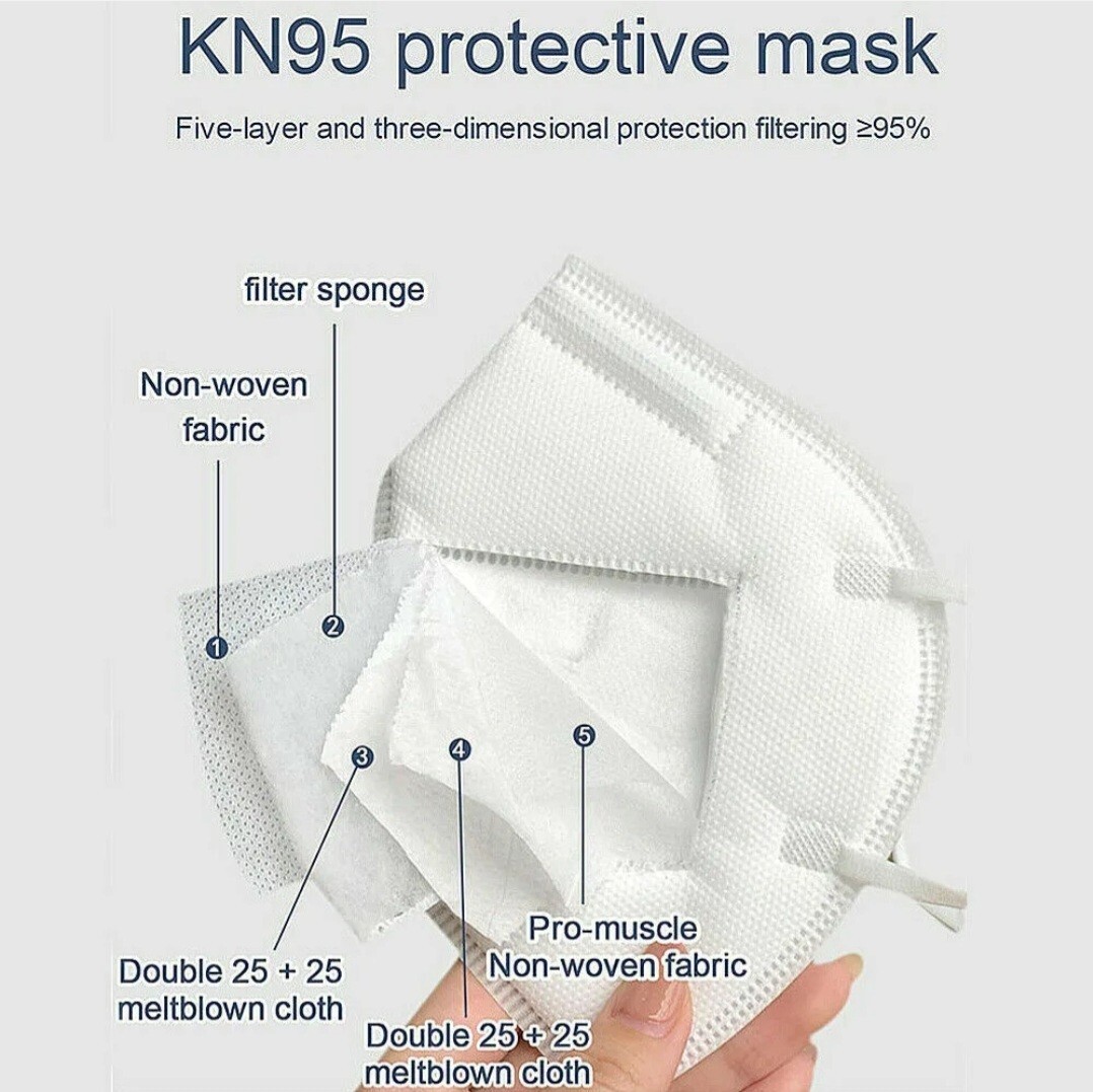 KN95 Face Mask Breathable 5-Layer Protection (5 packs = 50 masks)