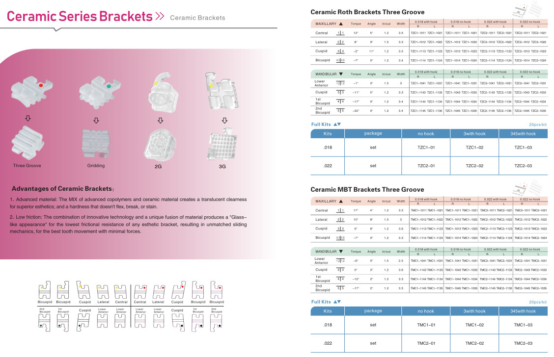 Ceramic Bracket Monoblock 3G 3, 4, 5 with hooks USA Seller Orthodontics