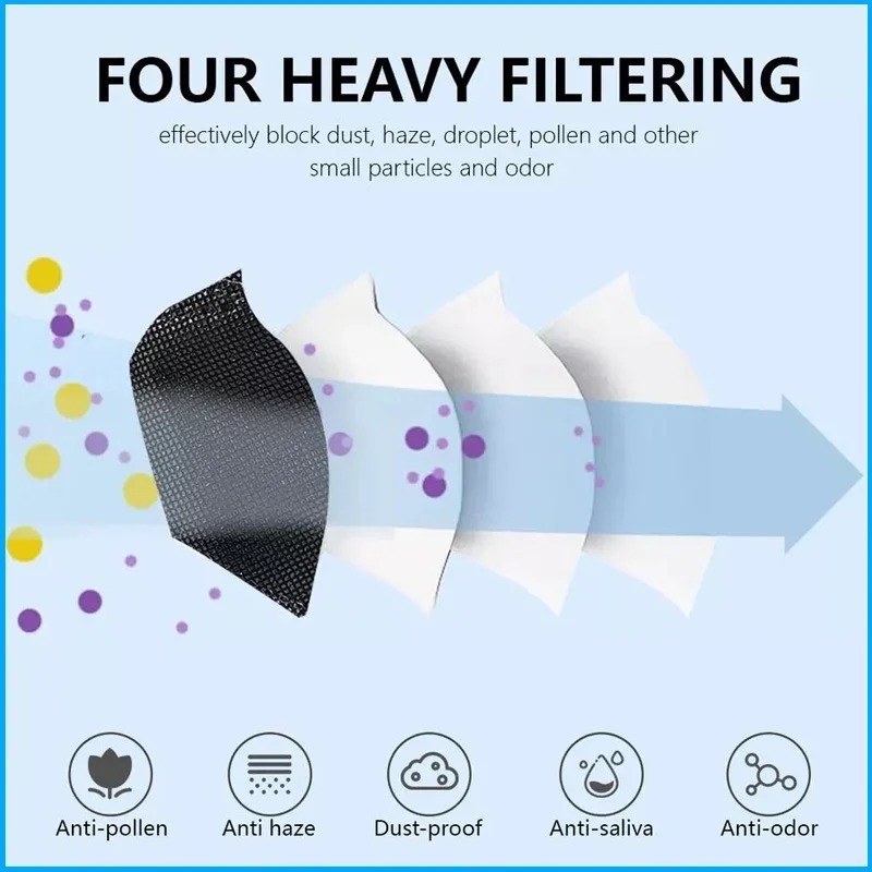 KN95 Face Mask Disposable Adults – 10 Pack 5 Layer Protection Adjustable KN95
