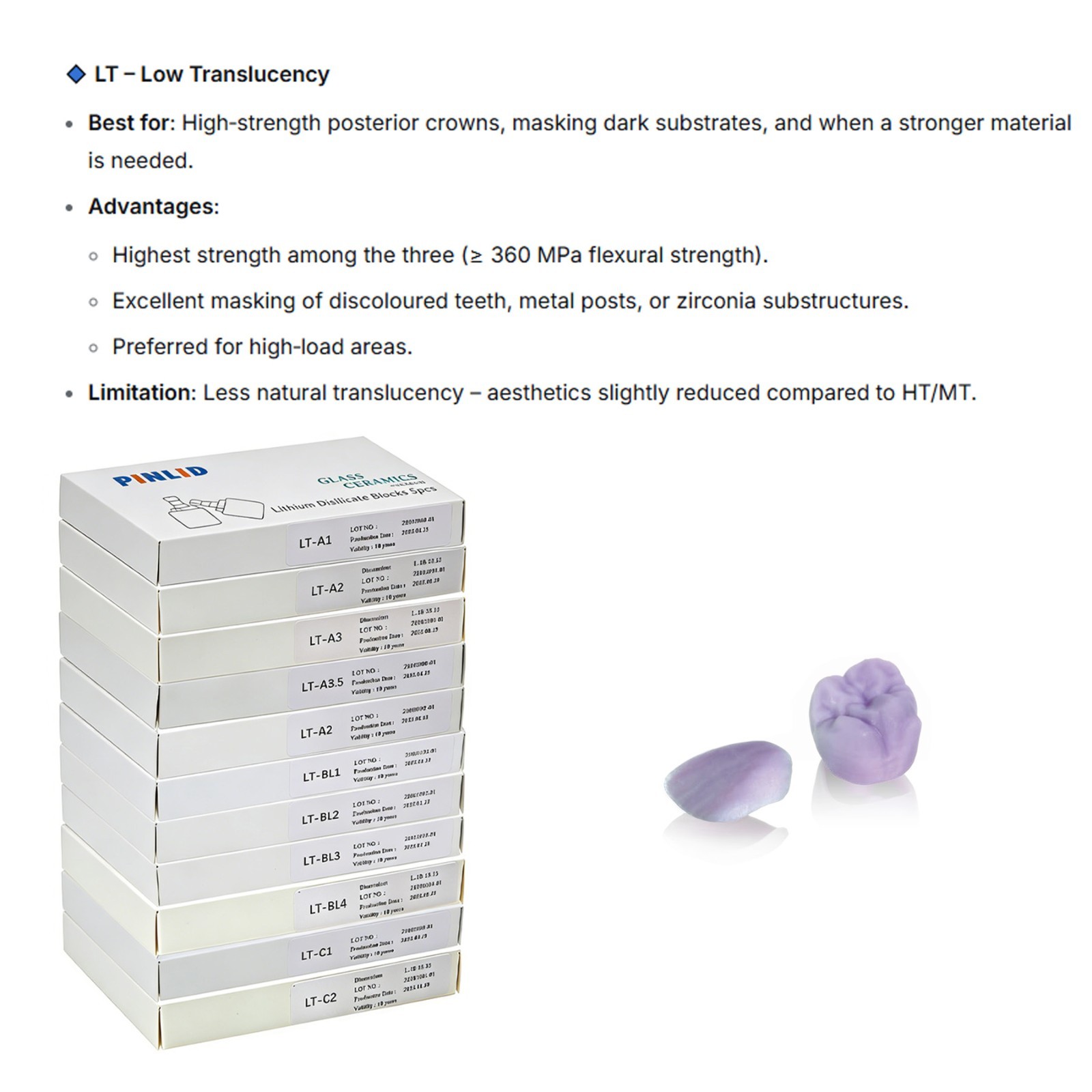 C14 Dental Emax Ceramic Blocks Lithium Disilicate Block CAD/CAM CEREC-5Pcs/BOX