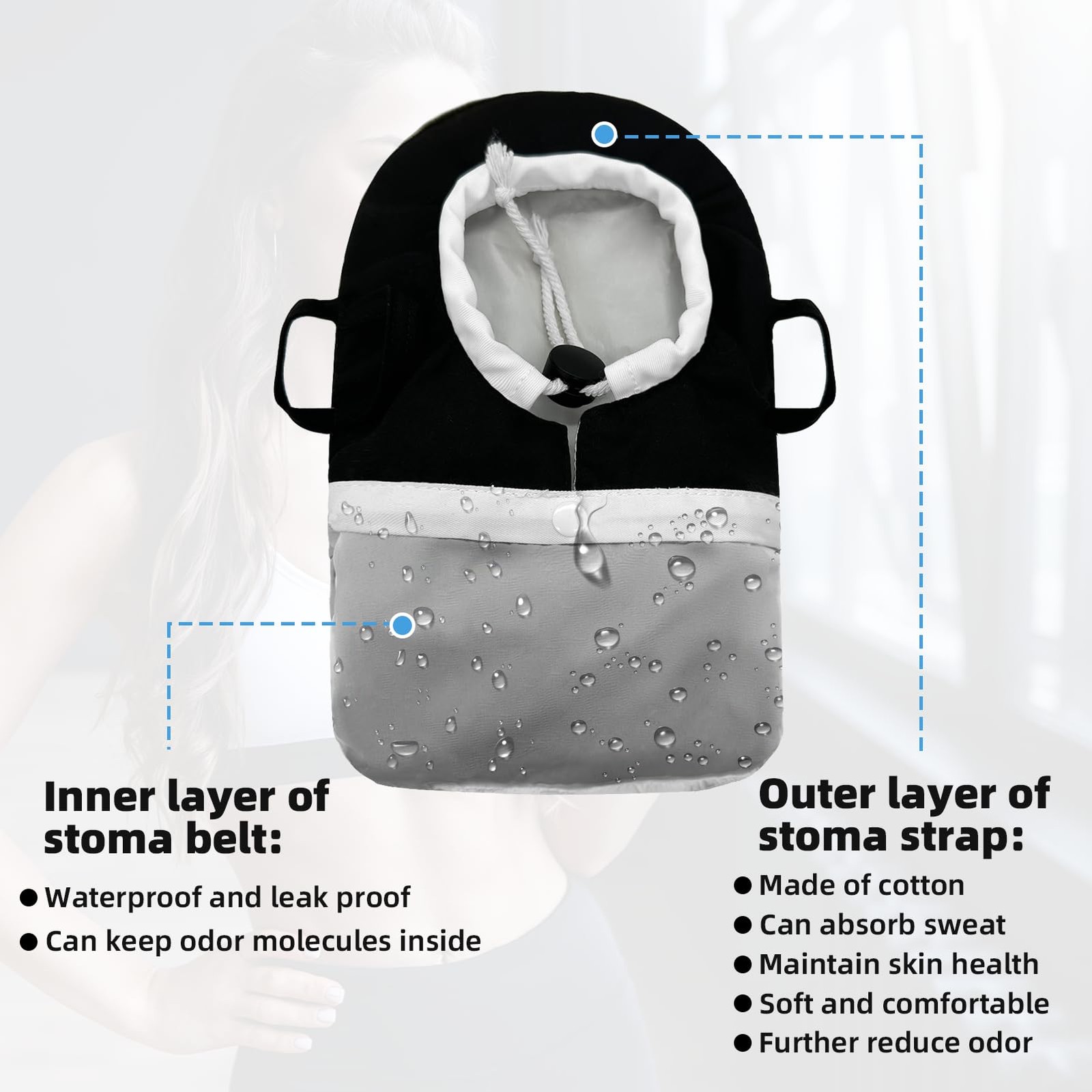 JFHNMLW Ostomy Bag Covers, Belt for Men & General Belt, Black