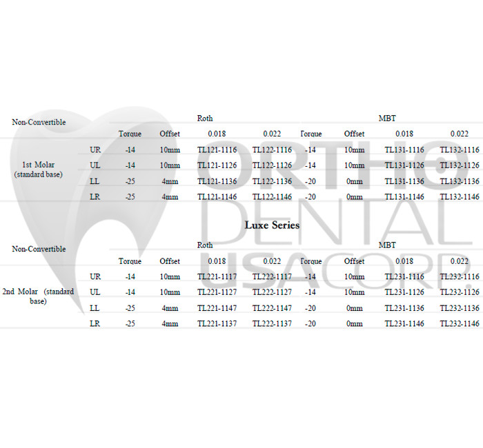 LUXE Buccal Tube Molar Bondable Single non-convertible Roth and MBT .018″ .022″