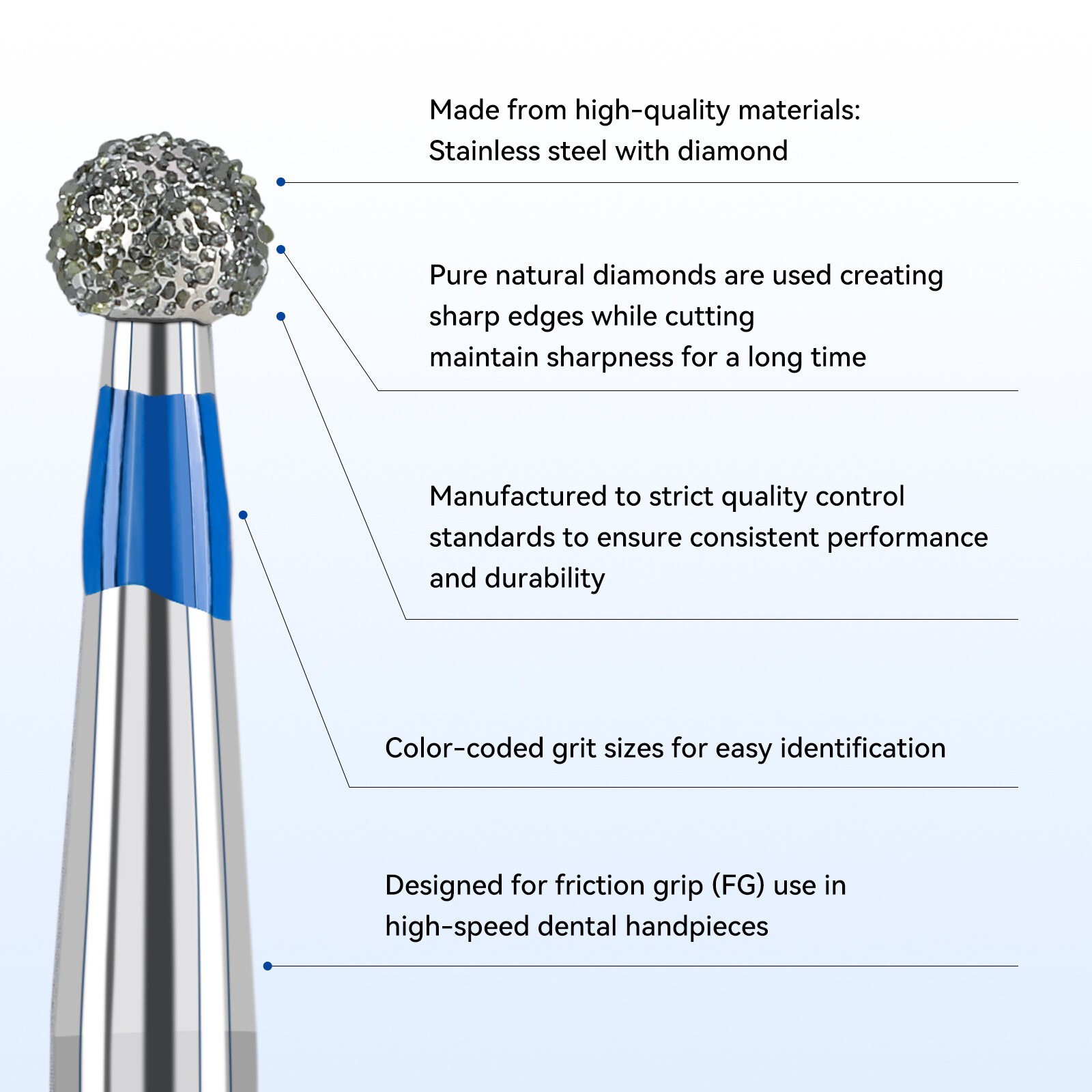 5Pcs/Box Dental FG Diamond Burs for High Speed Handpiece, Medium Grit Round Burs