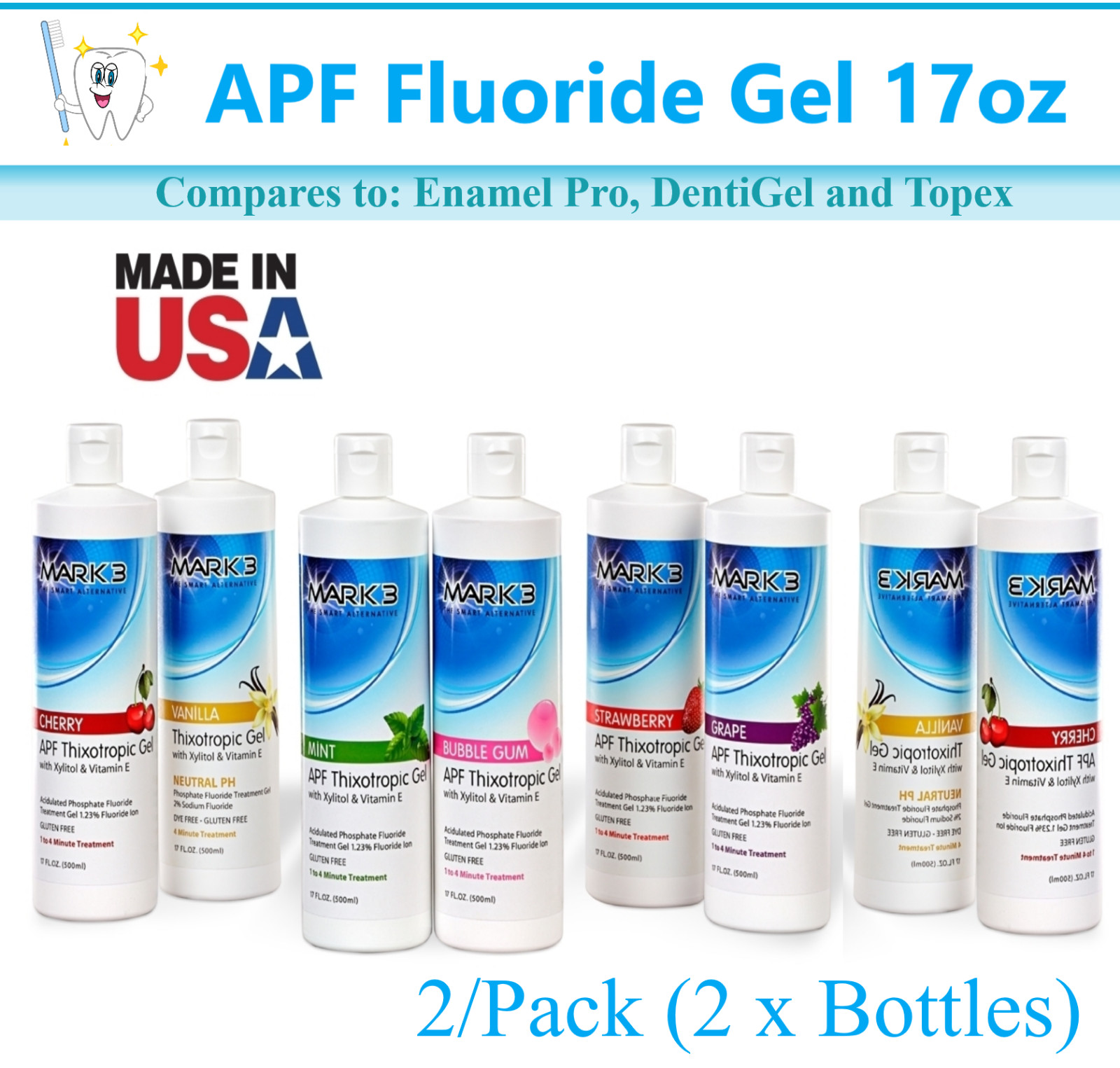 2/Pk Dental Oral Fluoride Gel 60 Second 16 Oz 1.23% APF Fluoride Gel, Exp 11/26