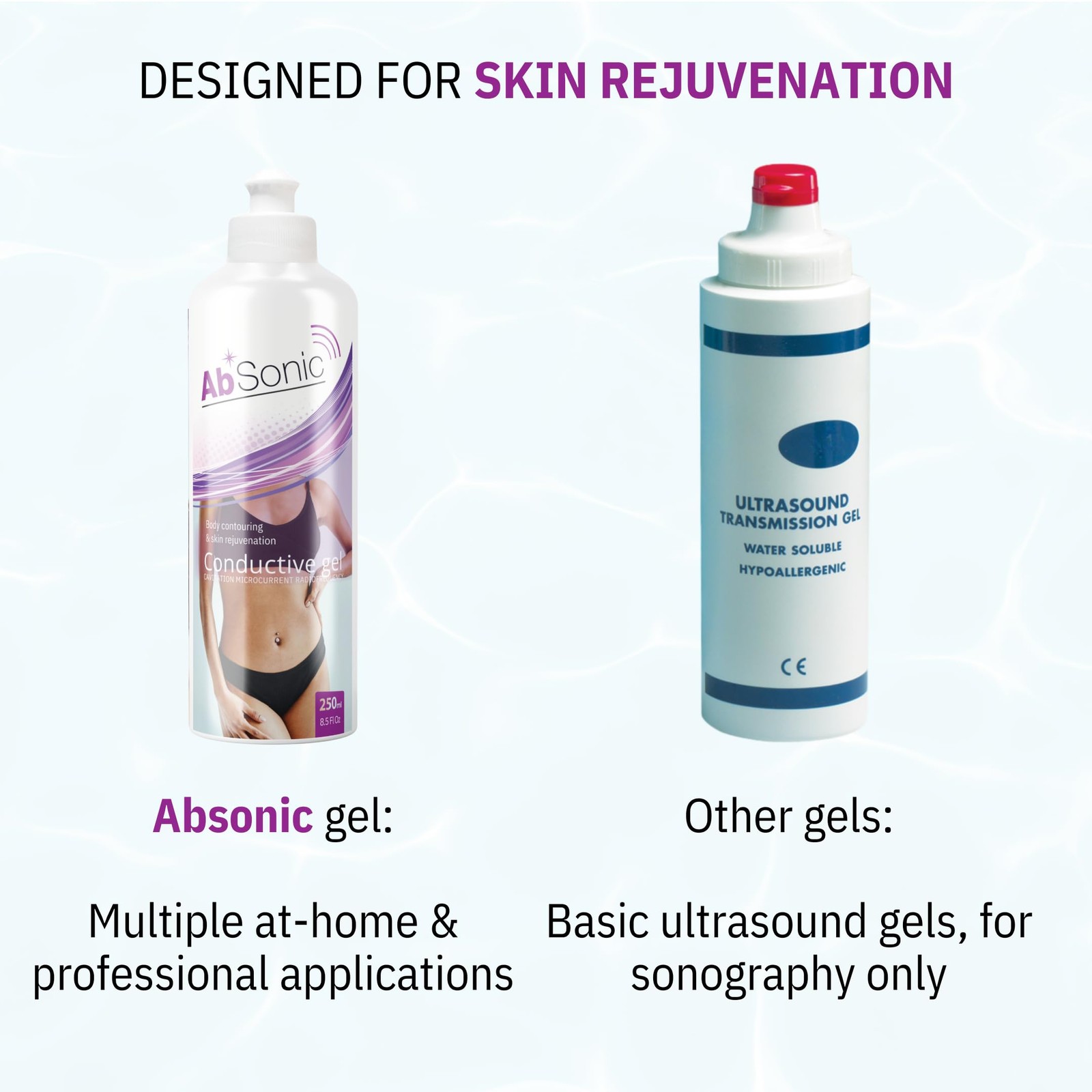 Absonic Conductive Gel for Ultrasound, Cavitation, 2 x 8.5 oz Bottle