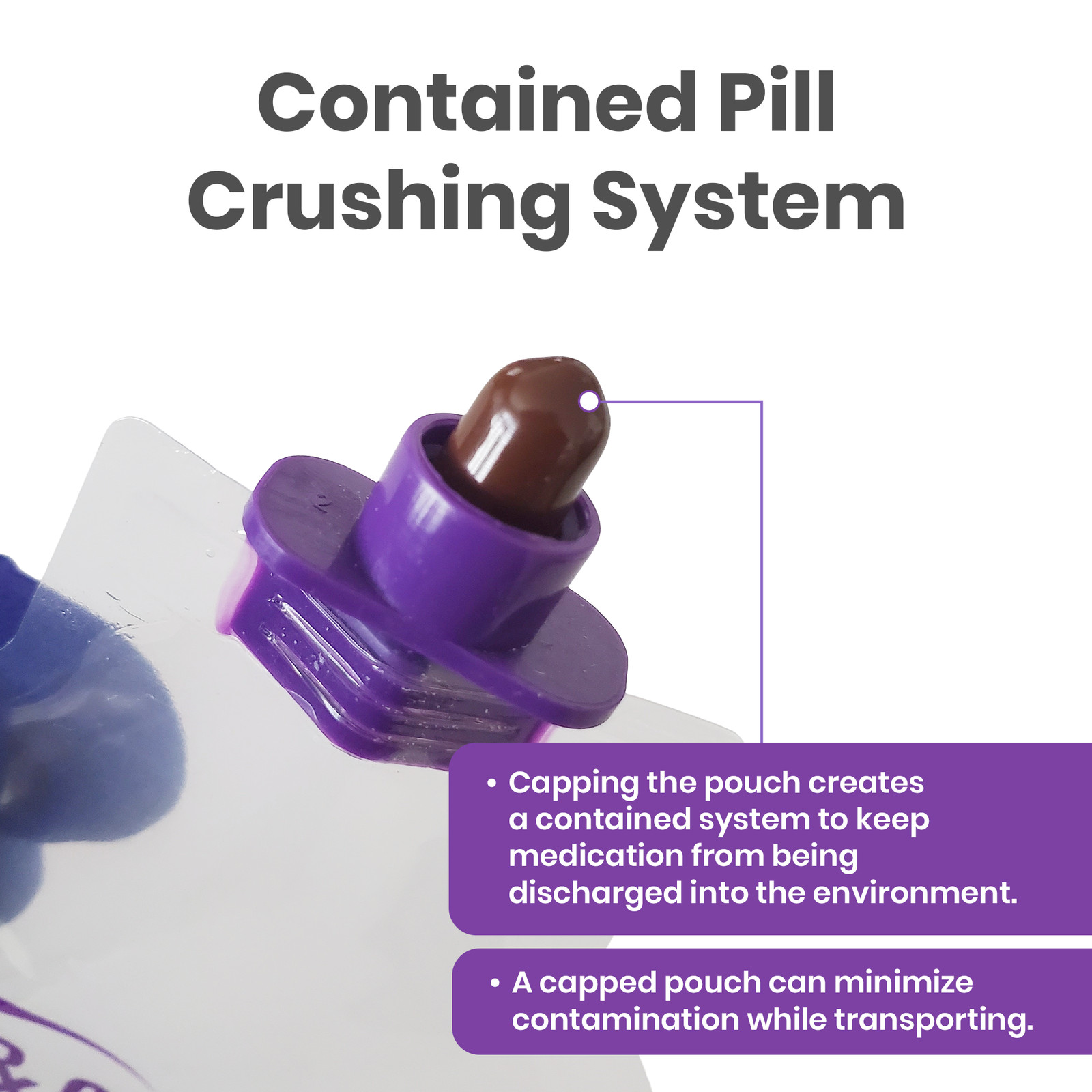 Female ENFit® Pill Pouch Cap
