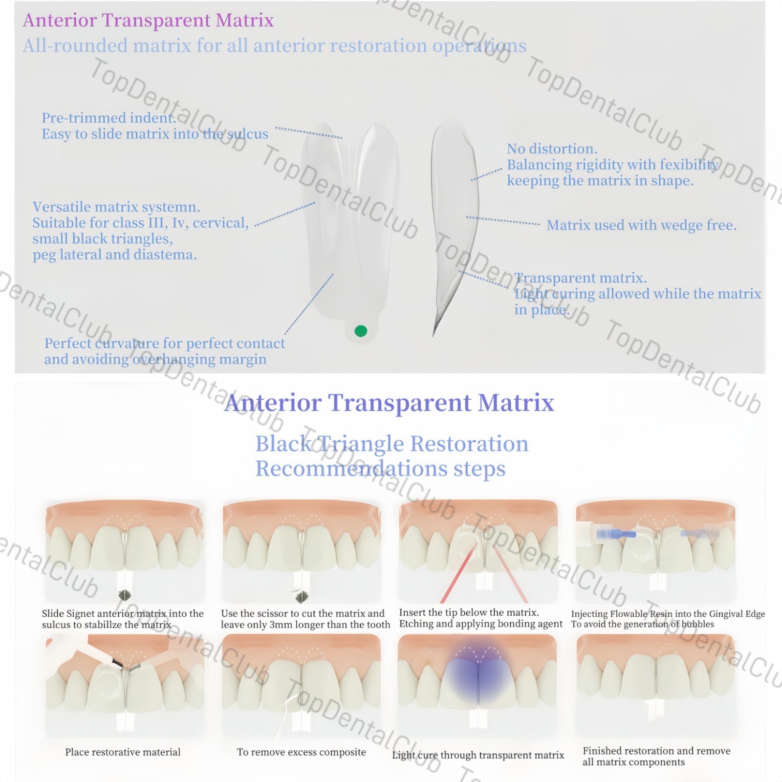 Clear Matrix Dental Anterior Posterior Transparent BT Matrices Fit BioClear