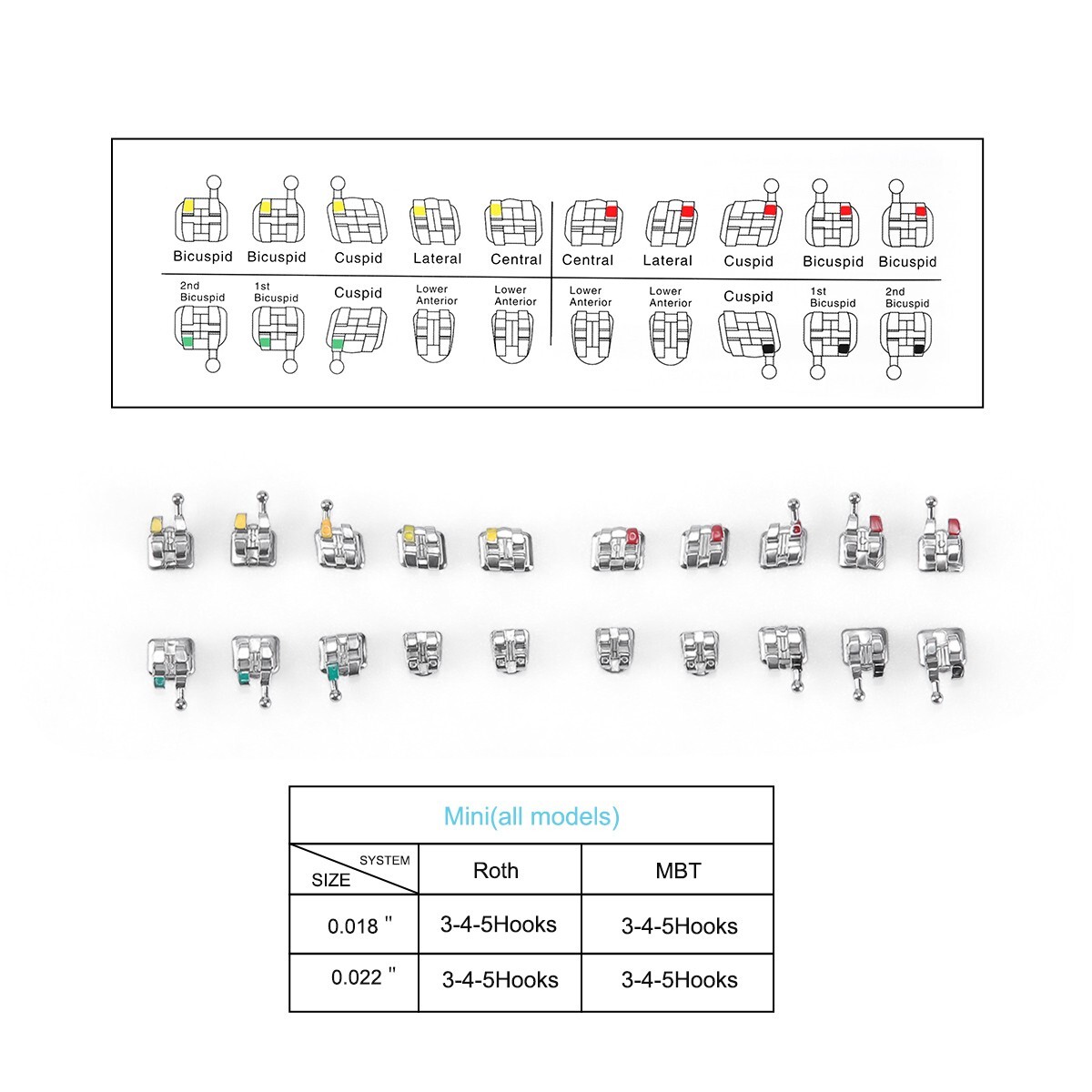 Dental Orthodontic MIM Monoblock Brackets Braces Mini Roth/MBT 022 Hooks 345