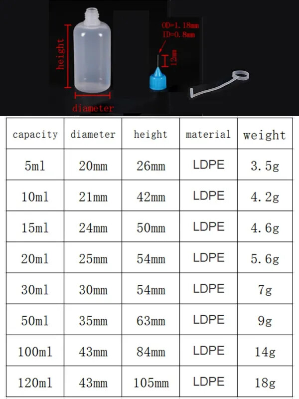 5ml 10ml 15ml 30ml 100ml PE Plastic Squeezable Tip Applicator Bottle Refillable