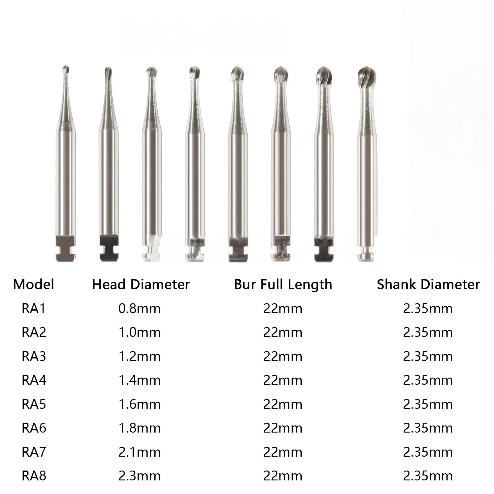 5Pcs/Box Dental Round Carbide Bur for Low Slow Speed Latch Type RA 1# – 8# Burs