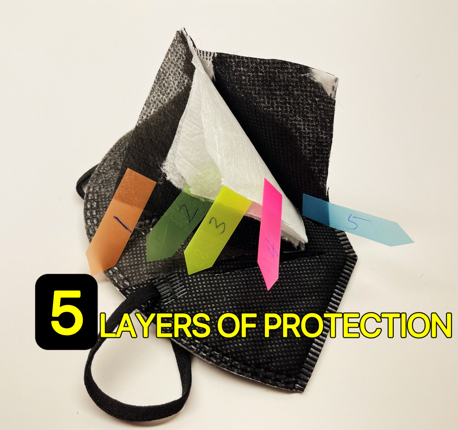 10/40 Pcs Black KN95 Protective 5 Layer Kids Face Mask BFE 95% Disposable Masks