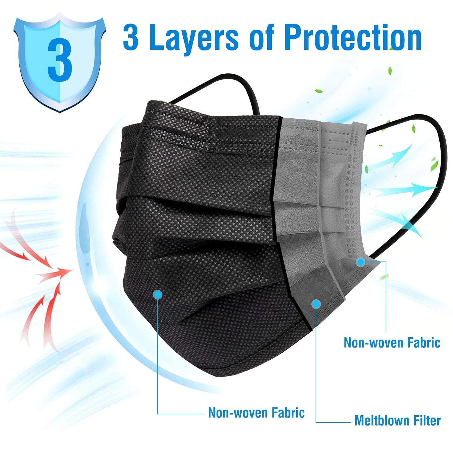 100 PCS Black Protective 3 Layer Face Mask Respirator Disposable Masks BFE98%