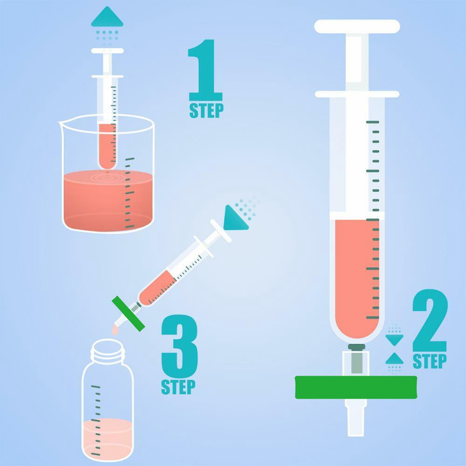 1000pcs Disc Syringe Filters Sterile Filter PES Membrane 0.22µm 33mm Hydrophilic