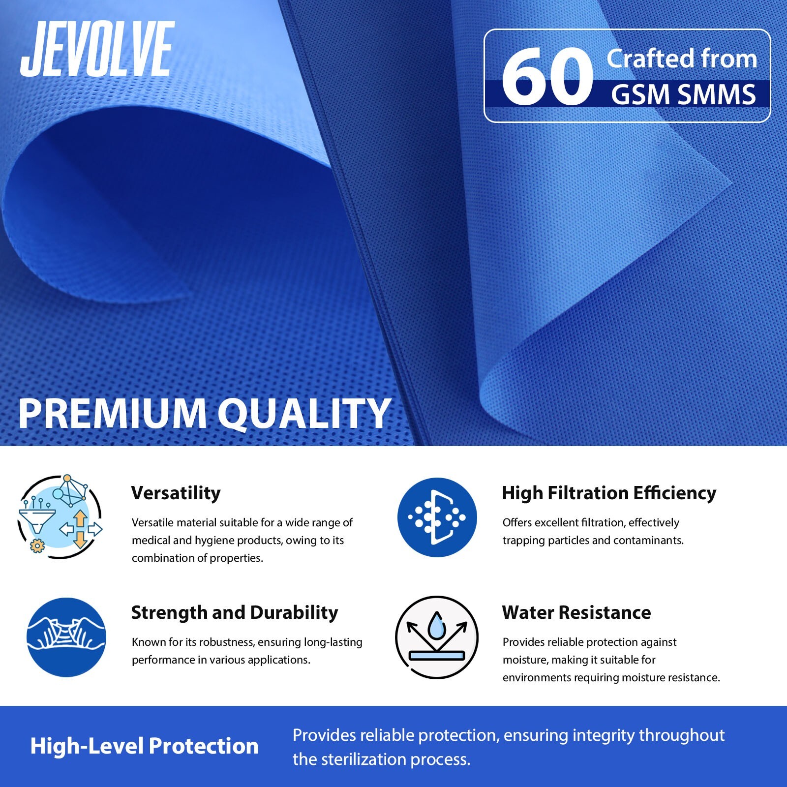 Sterilization Wrap Sheet Autoclave SMMS Non-Woven 60G 12×12″ 15×15″ 20×20″ 24×24
