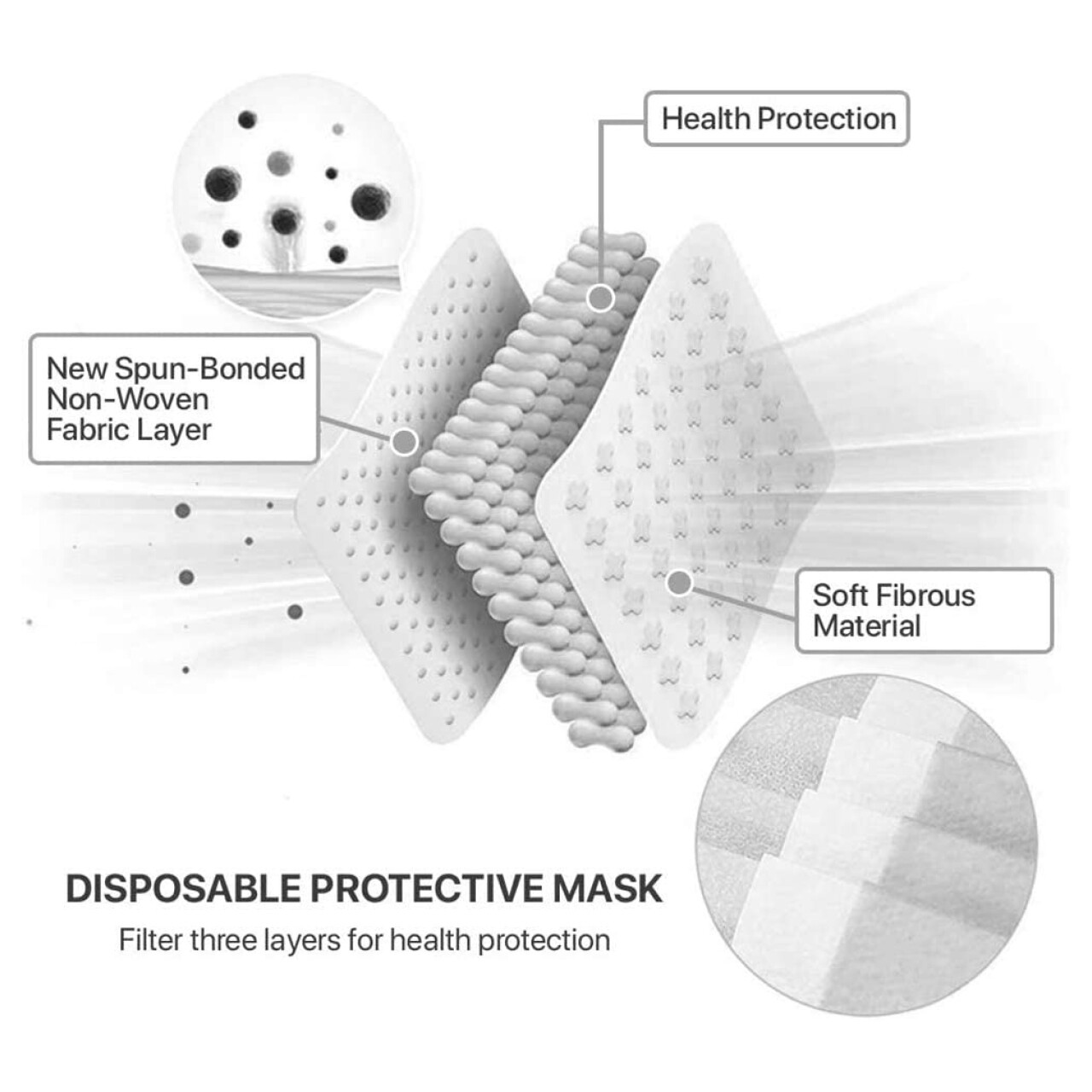 10-50 PCS Disposable Black 3-Ply Layer Dust Filter Unisex Mouth Cover Face Mask