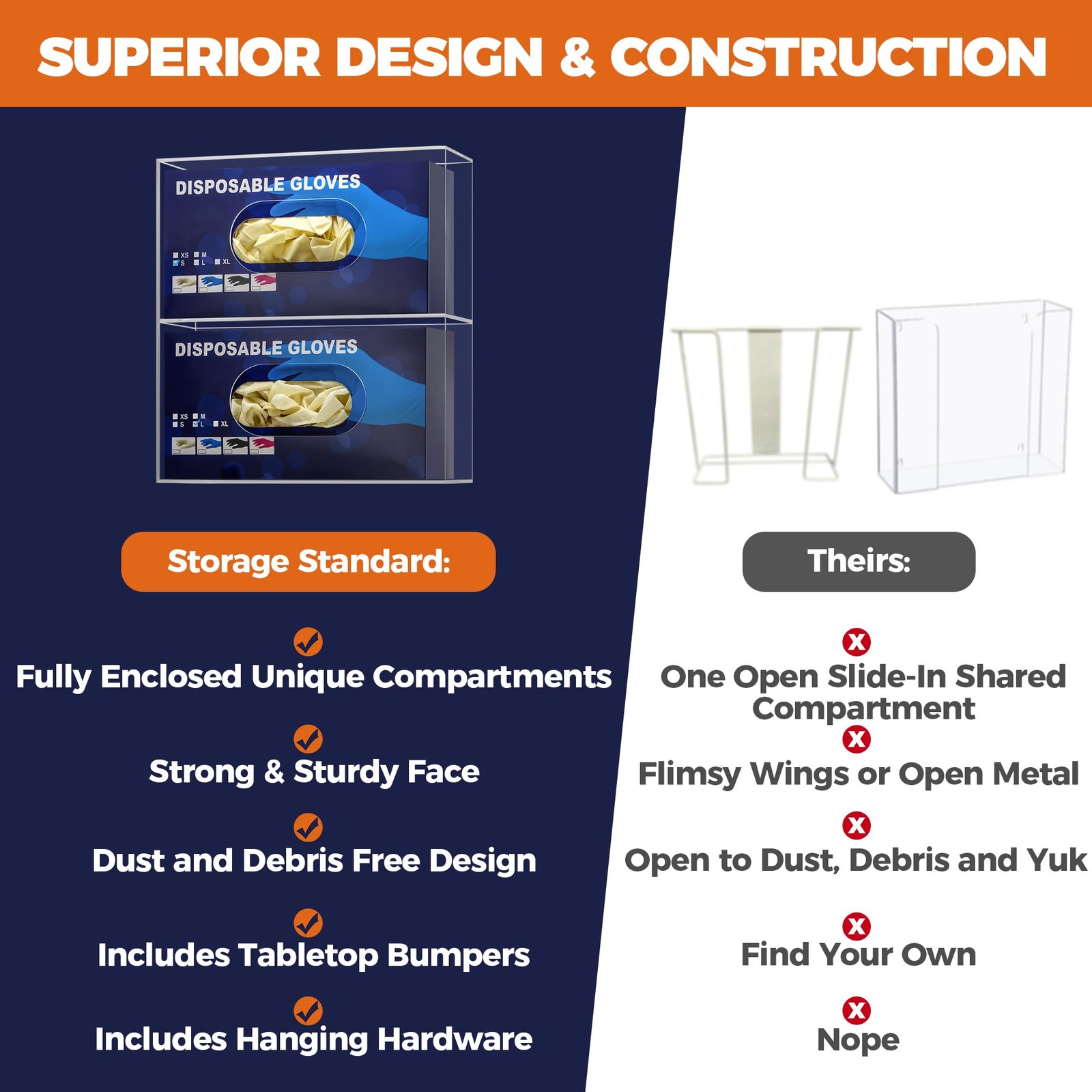 Double Glove Box Holder Wall Mount Dispenser Disposable Medical Kitchen Gloves
