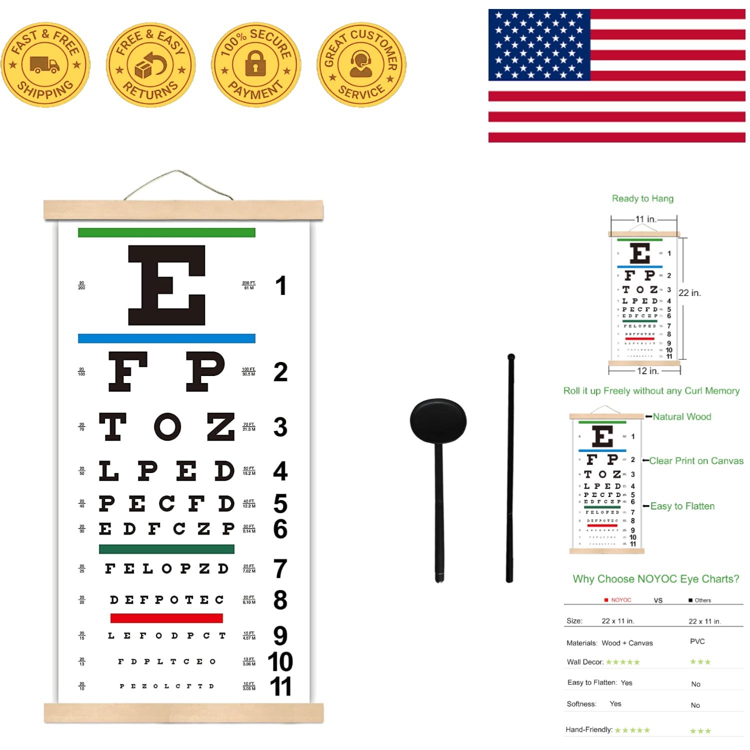 22×11 Framed Snellen Eye Chart with Eye Occluder – Perfect for Learning & Decor