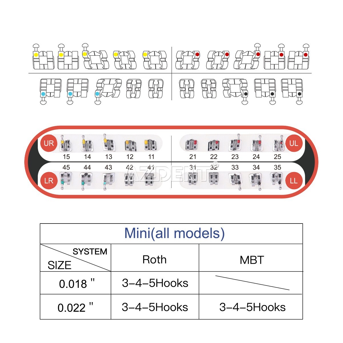 Dental Orthodontic Brackets Braces Mini Roth 0.022″ 3-4-5 Hooks MIM Monoblock