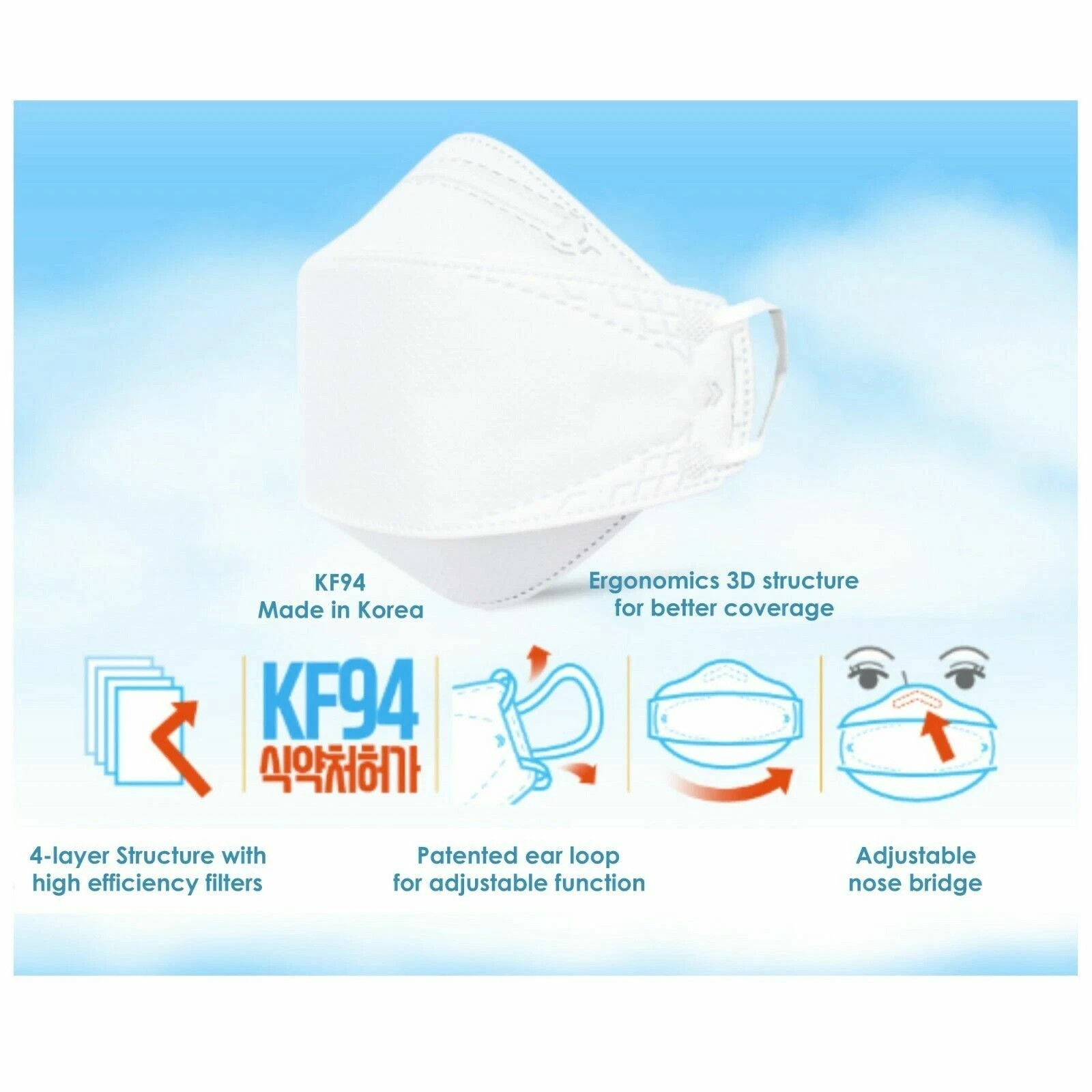 The Bio U&I Adjustable KF94 XXS Toddler Kids Korean Face Mask You & I Age 2 to 5