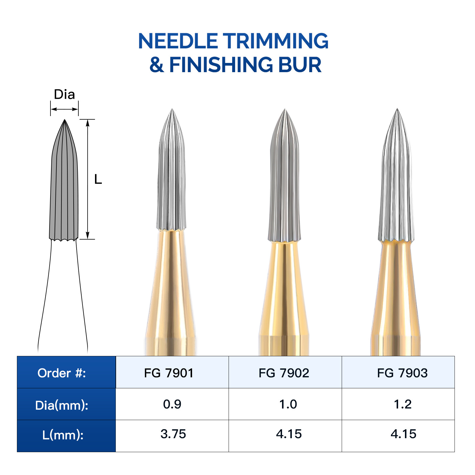 JMU Finishing Dental Carbide Burs 12 Blades FG 7901 7902 7903
