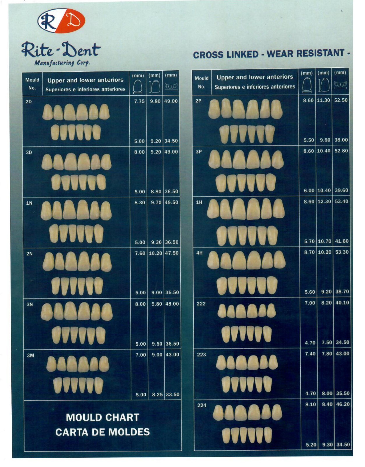Dental Laboratory Complete Set Denture Partials Acrylic Resin Teeth Various Size