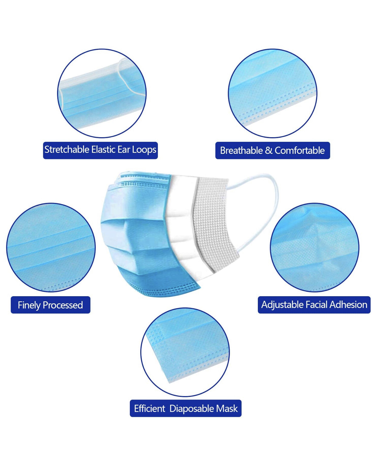 50 PCS Blue Face Mask Mouth & Nose Protector Respirator Masks with Filter
