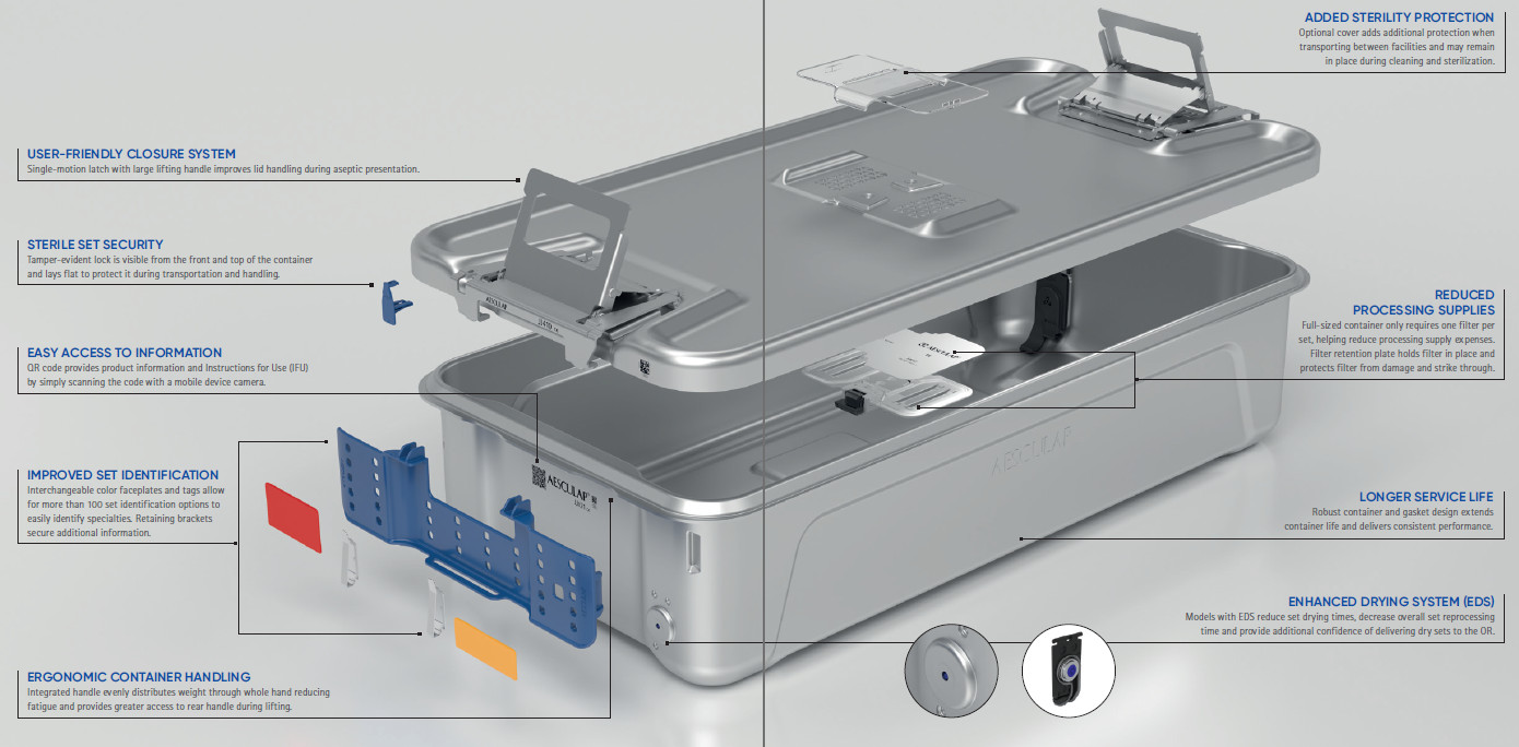 AESCULAP Aicon JJ111 Sterilization Container w/ Enhanced Drying System EDS