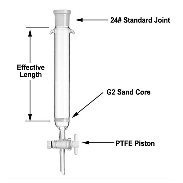 13*200mm – 20*300mm Glass Chromatography Standard Joints Columns Sand Filter
