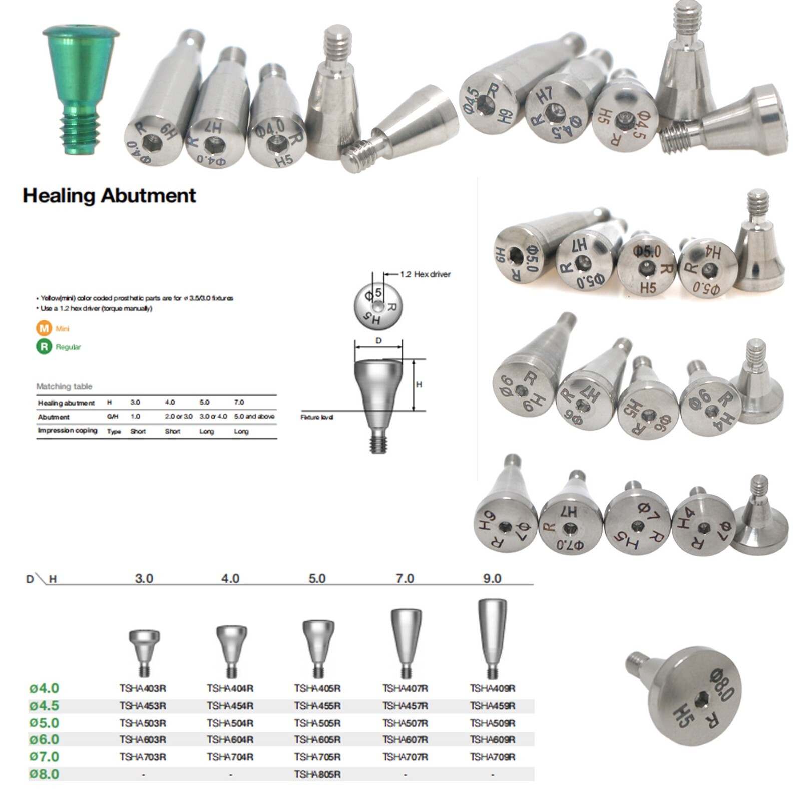 US Osstem Hiossen ET Transfer Analog Healing Abutment Locators fits Mini/Regular