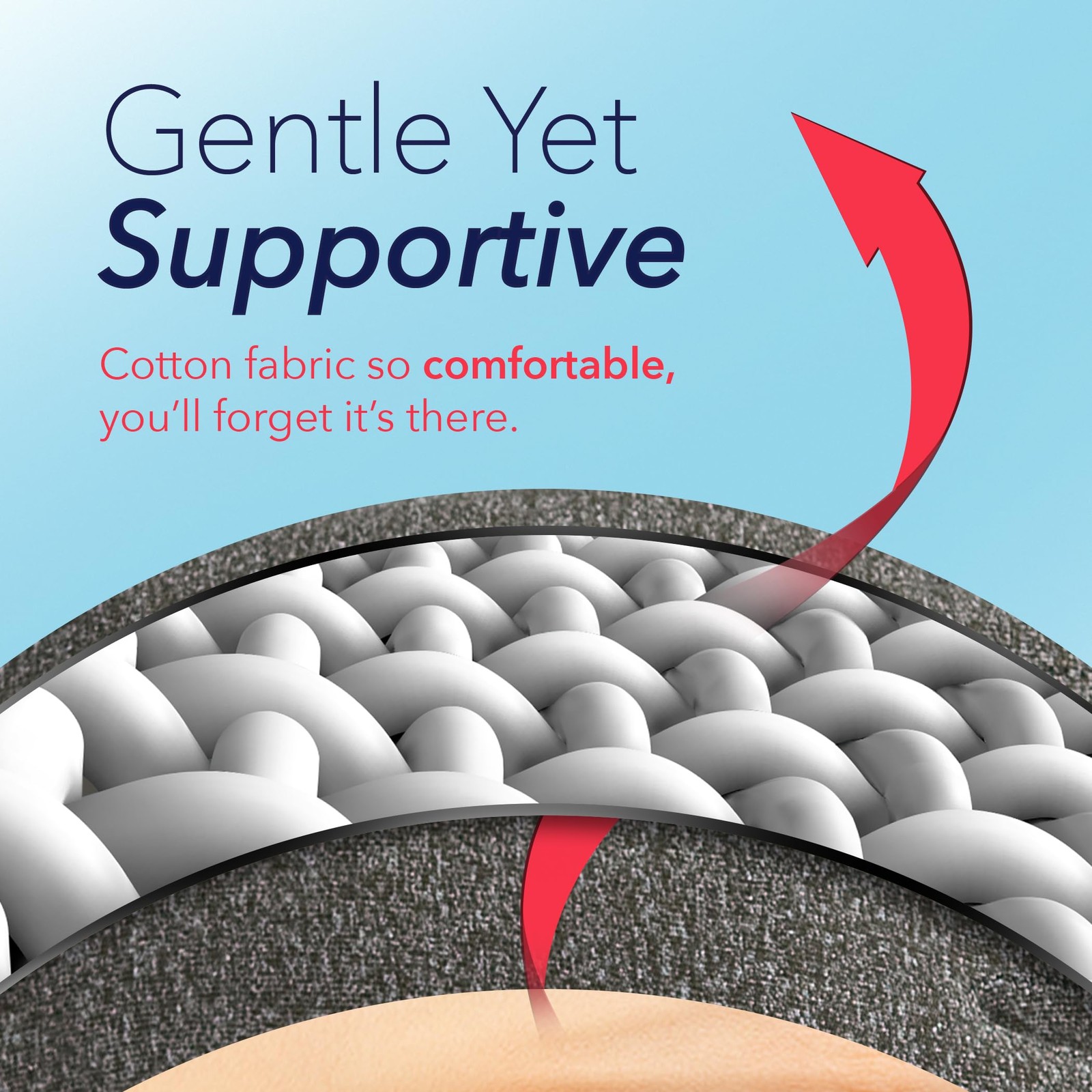 Dr. Arthritis Doctor Developed Compression Gloves For Women And Men/Open-Finger