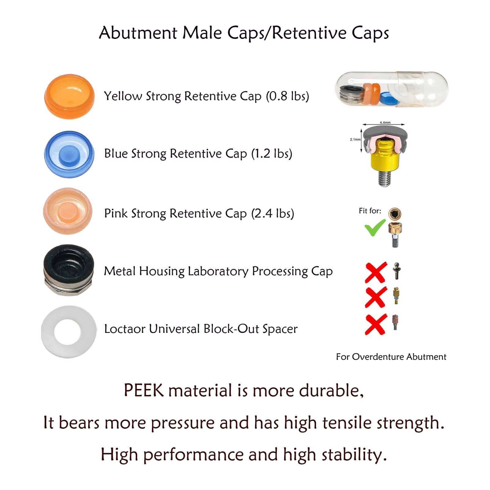 Dental Overdenture Locator Implant Abutment Retention male Cap processing Insert