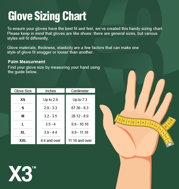 X3 Black Nitrile Industrial Disposable Gloves 3 Mil, Latex Free, Food-Safe