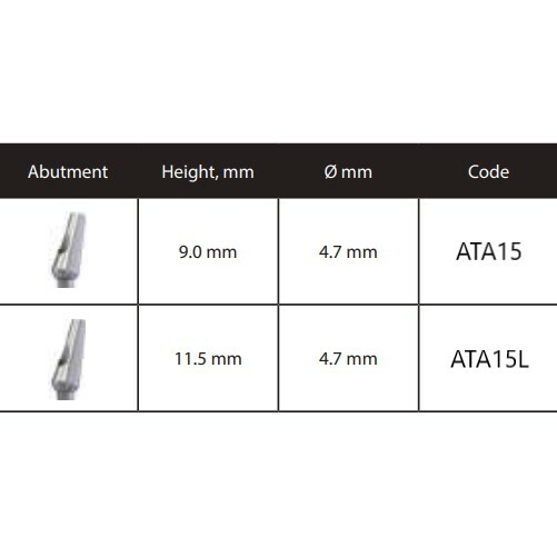 5pcs DSl Standard Angulated Abutment 15 ° Titanium FDA Dental Lab Internal Hex