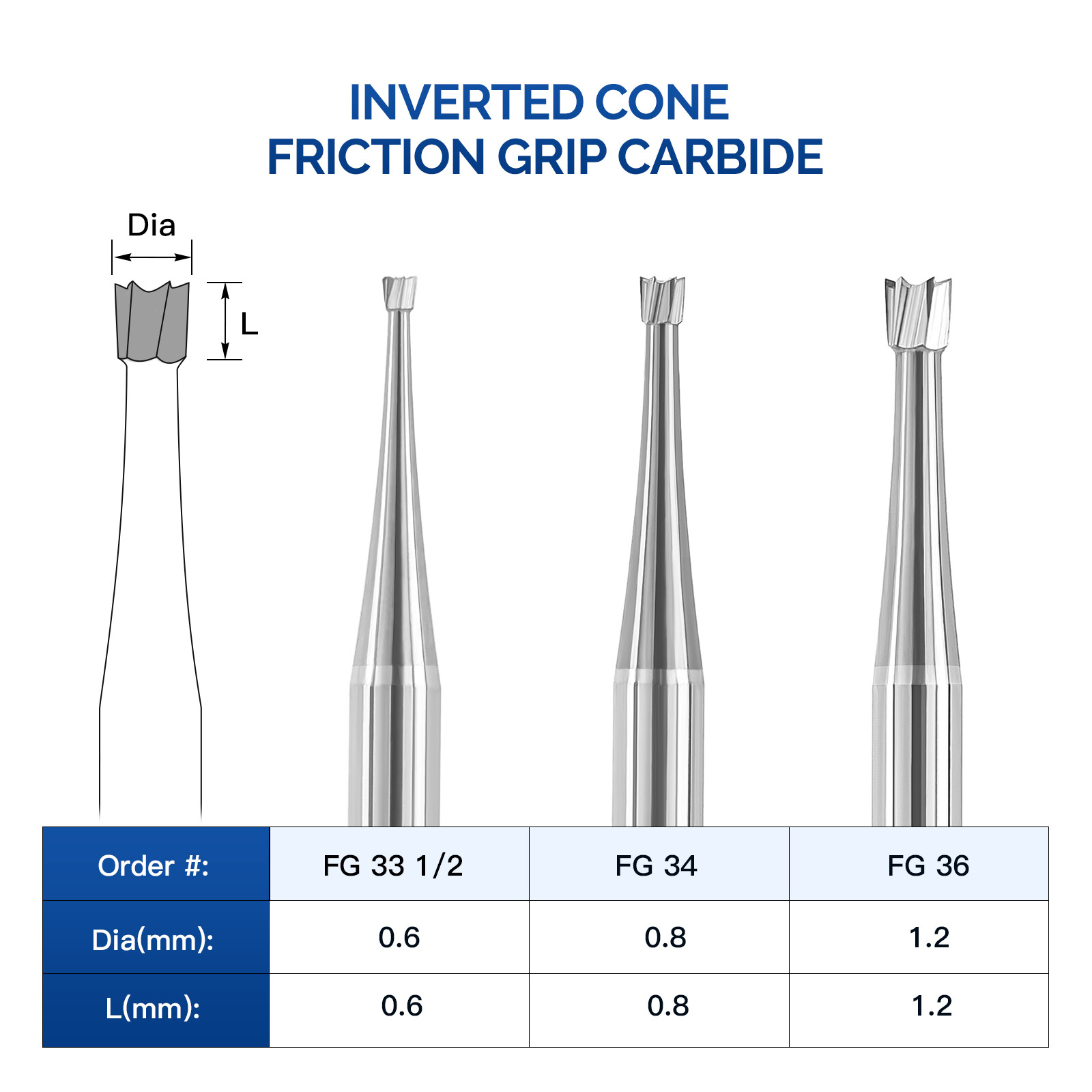 JMU Dental Carbide Inverted Cone FG-35 1/2 FG-34 FG-36 Bur fit High Speed HP