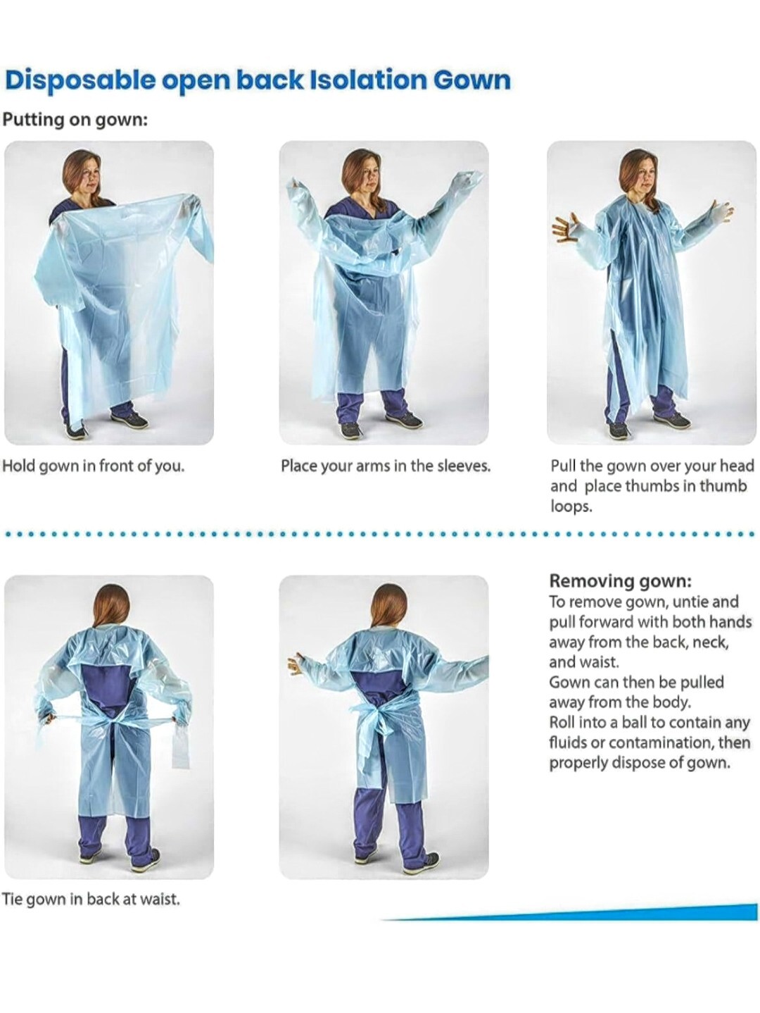 150 Pc Medical Teaching supplies for 8th-12th Science Students! Inspire Kids!
