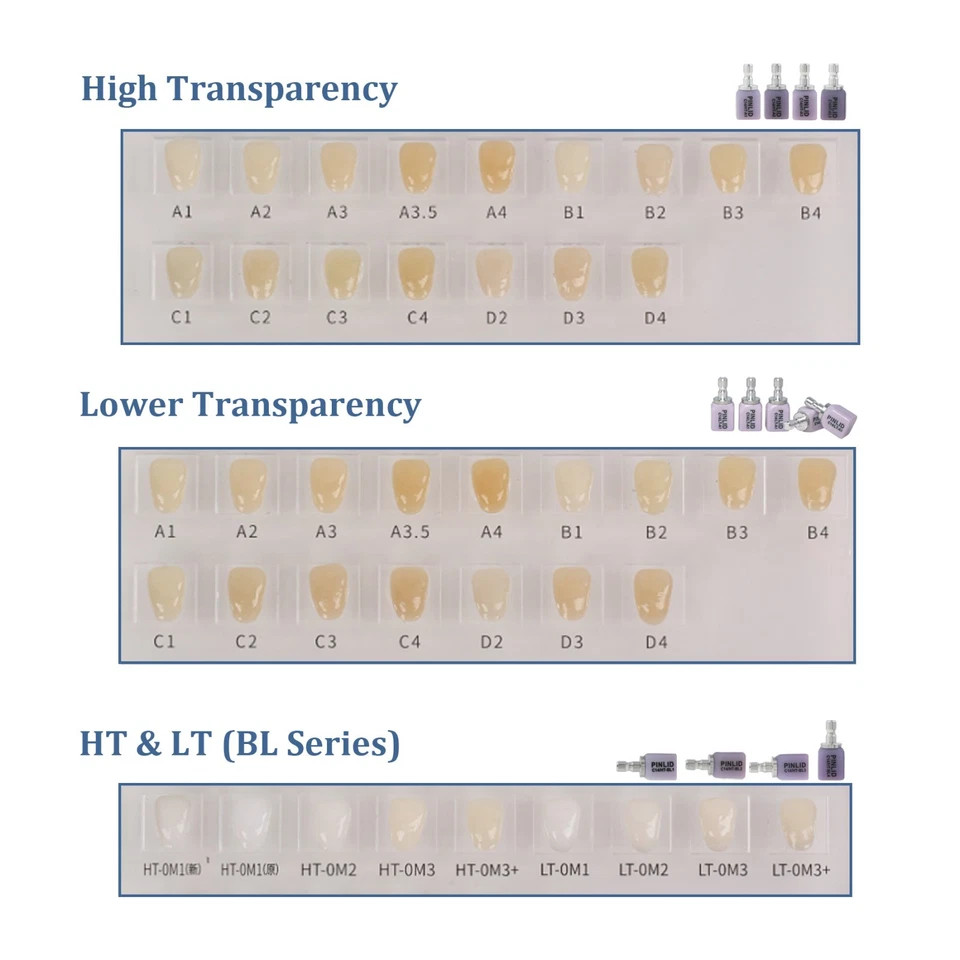 US Dental C14 HT/LT Emax Glass Ceramic Blocks Lithium Disilicate CAD/CAM CEREC