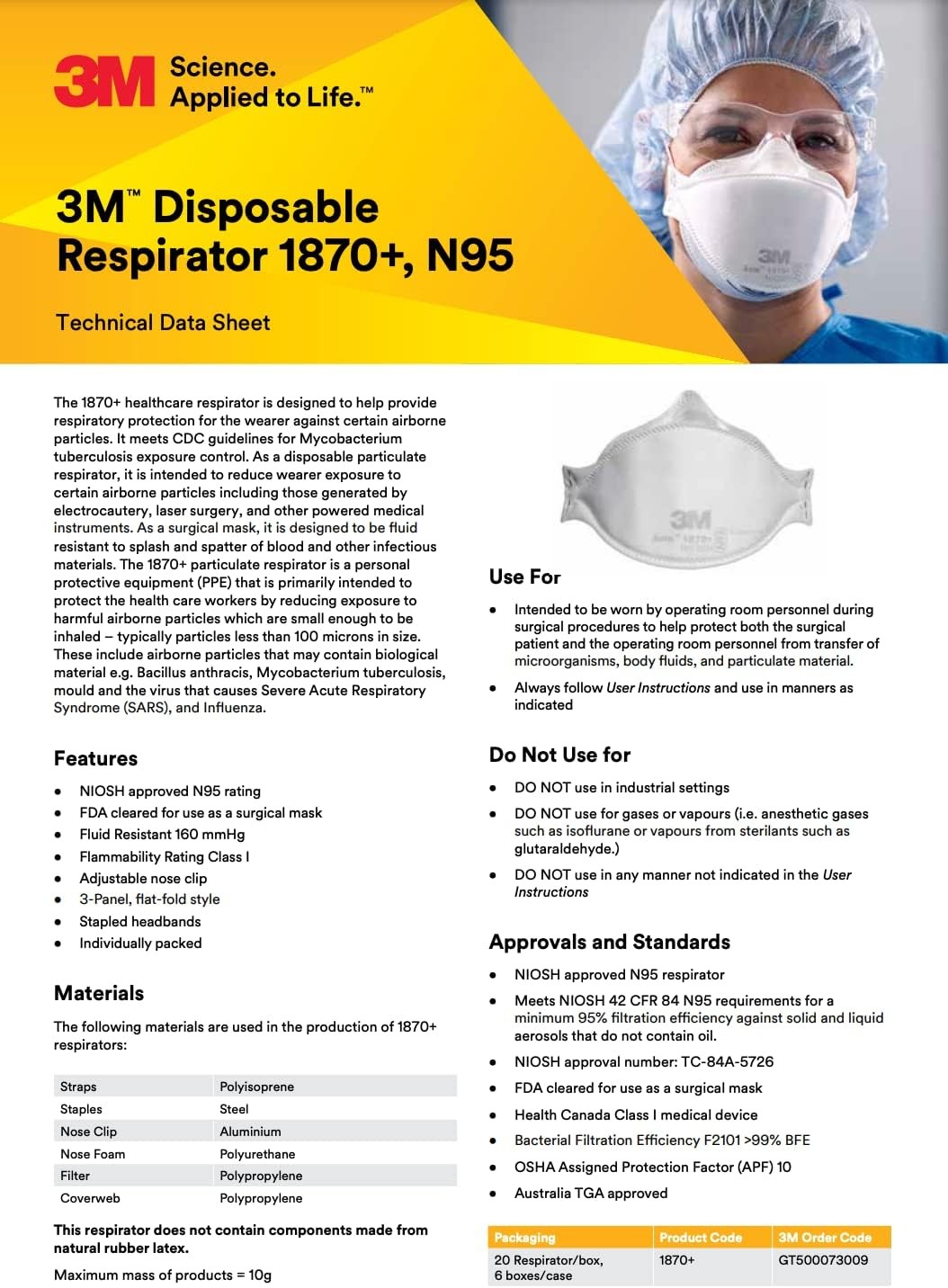3M- Aura 1870+ Niosh Certified – Pack of 20