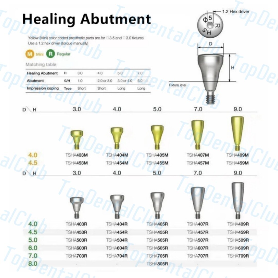 Dental Cap Healing Abutment Cap Mini Regular Platform Fit Osstem Hiossen